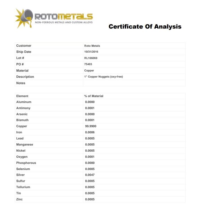 certificate-of-analysis.jpg-copper-nuggets.jpg certificate-of-analysis.jpg-copper-nuggets.jpg